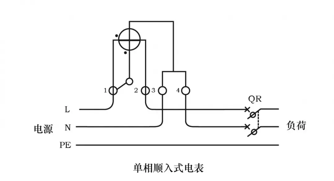 d0451c9c086844a6b358c9da72598574~noop.image?_iz=58558&from=article.pc_detail&x-expires=1668478069&x-signature=8SwzDI2bbCHu59gLudAso%2FuOoWE%3D