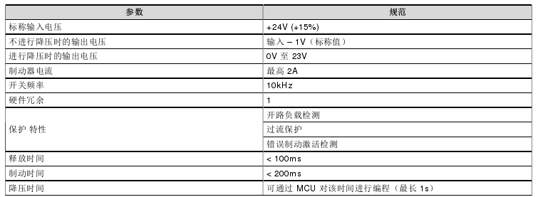 c70e1a715d6349bd9942137ee5c8c6c6?from=pc