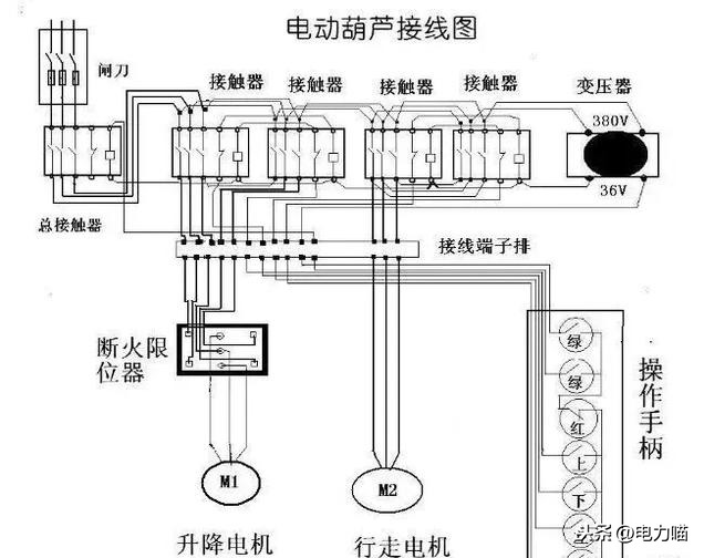 2c865ead-79cc-4932-b78a-e4be76898ea0?from=pc