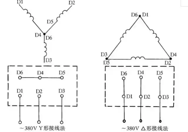 1532351747840e35af3fad1~noop.image?_iz=58558&from=article.pc_detail&x-expires=1668579846&x-signature=g%2Fb9KW8ctV0xX3zMNtaz3ZzqugQ%3D