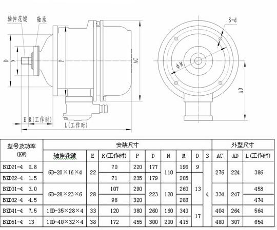 高壓電機保養(yǎng)流程及標(biāo)準(zhǔn)，你了解嗎？