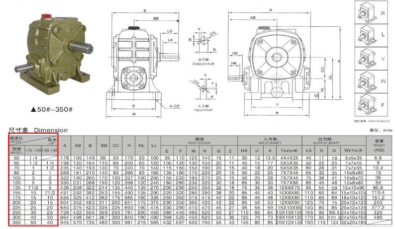 單相電機(jī)電容壞了會有什么表現(xiàn)？