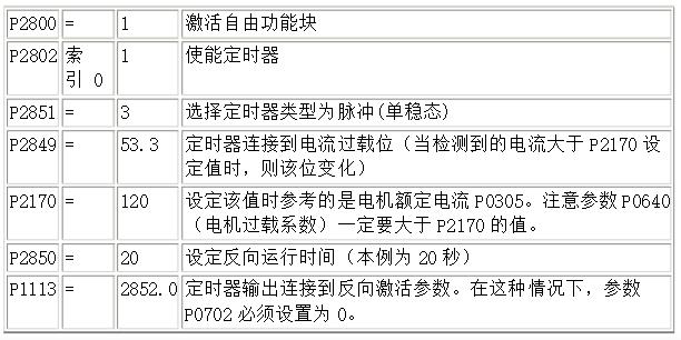 交流電機(jī)可以分為下列哪些（詳解交流電機(jī)的分類和應(yīng)用）