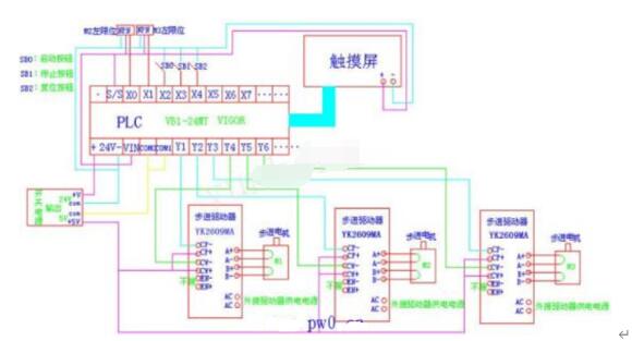 伺服電機(jī)低速運(yùn)轉(zhuǎn)時(shí)扭矩會(huì)減小嗎？