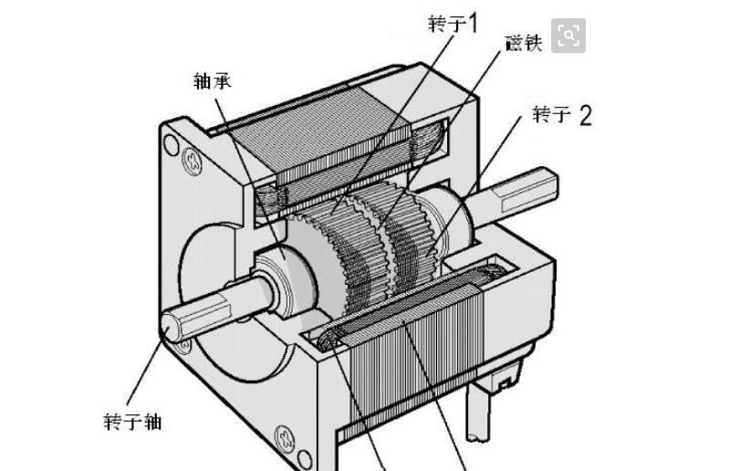 震樓神器和振動(dòng)電機(jī)哪個(gè)更加適用？