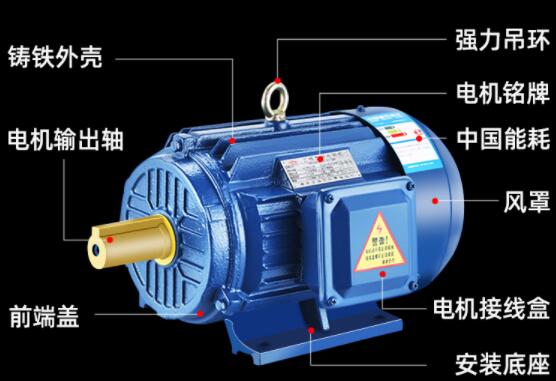 單相電機(jī)的運(yùn)行電容是否必需？（詳解單相電機(jī)的運(yùn)行原理）