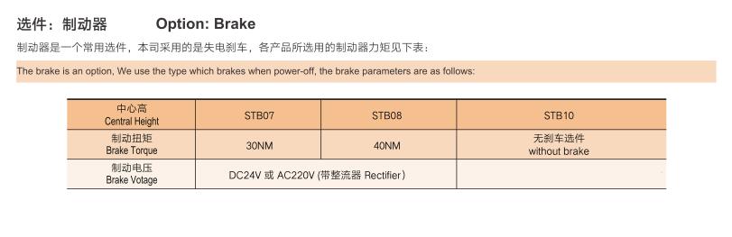 如何正確接線帶碳刷的單相電機(jī)