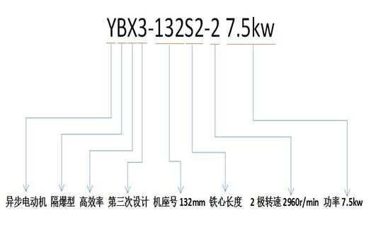 單相電機(jī)匝間短路如何修理（詳細(xì)介紹單相電機(jī)匝間短路故障的修復(fù)方法）