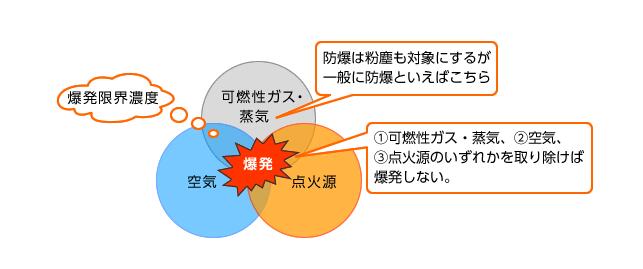 單相電機有75千瓦的型號嗎？