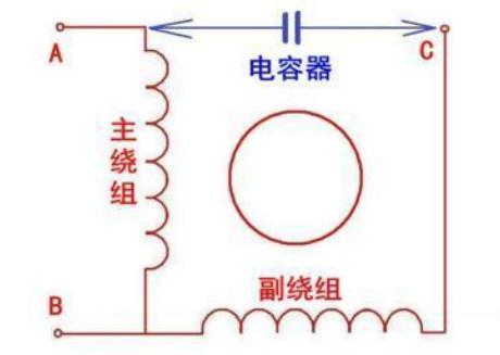 發(fā)電機勵磁振動大，如何有效處理（一位資深工程師的適用經(jīng)驗分享）