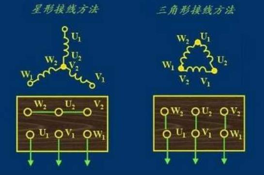 尋找高精度微型電機(jī)的最佳選擇