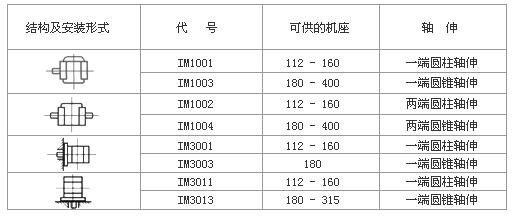 單相電機(jī)雙置電容一樣大嗎（討論單相電機(jī)雙置電容的設(shè)計原理）