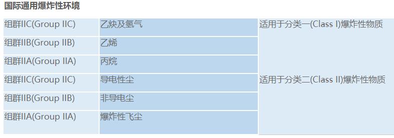 單相電機電容發(fā)熱的原因及解決方法