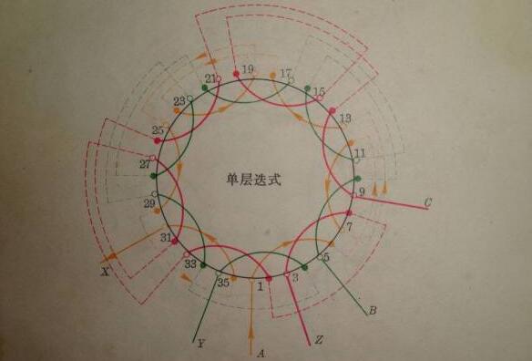 單相電機(jī)功率計算公式（詳細(xì)介紹單相電機(jī)功率的計算方法）