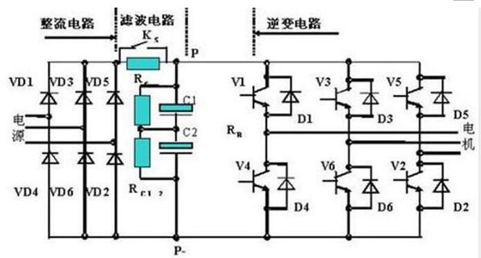 單相電機可以不裝轉子通電嗎？