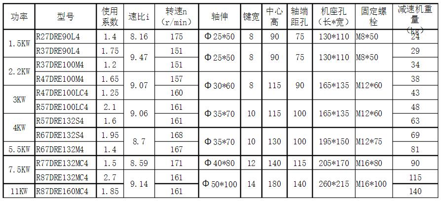 同步電機(jī)為什么都采用旋轉(zhuǎn)（介紹同步電機(jī)的工作原理和旋轉(zhuǎn)特點(diǎn)）