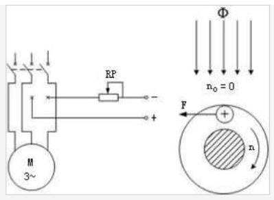 三相振動電機(jī)接線有反正嗎？詳解接線方法及注意事項