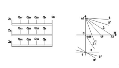 單相電機(jī)可不可以用星三角啟動(dòng)？這是個(gè)大問(wèn)題