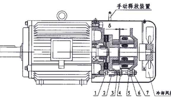 電動汽車電機(jī)低速為什么會有噪音？