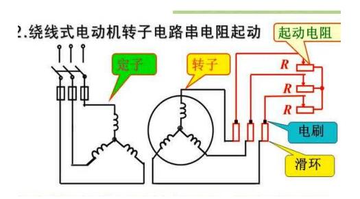 雙速電機2極如何轉(zhuǎn)換為10極？