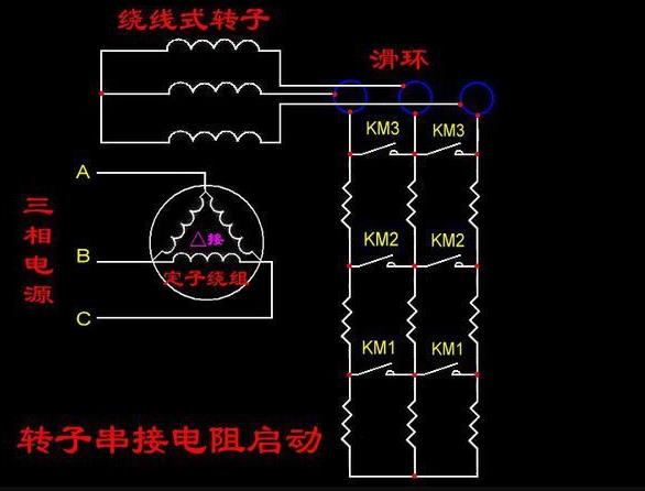 強(qiáng)制推行節(jié)能電機(jī)標(biāo)準(zhǔn)已經(jīng)不可避免