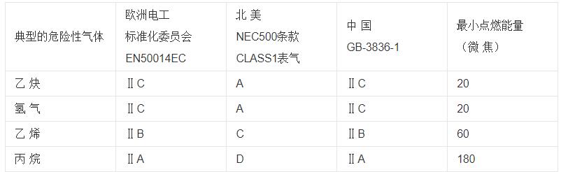 三相異步電機(jī)如何進(jìn)行制動(dòng)（制動(dòng)方法詳解）