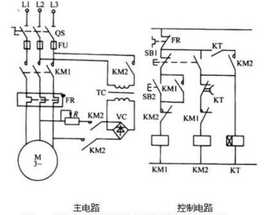 單相電機(jī)加偏心塊會(huì)產(chǎn)生什么效果？