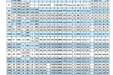 4級單相電機有哪些接法？（詳解4種不同的接線方式）