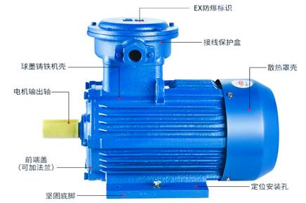 防爆振動(dòng)電機(jī)振幅如何調(diào)整（詳解防爆振動(dòng)電機(jī)的振幅調(diào)節(jié)方法）