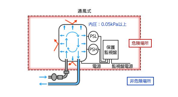 九千瓦電機(jī)能否在單相電下正常運(yùn)行？