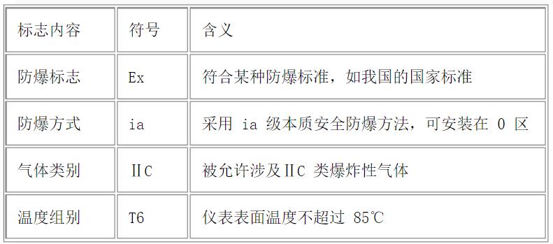 電機開振動鐵板響怎么處理？解決方法來了