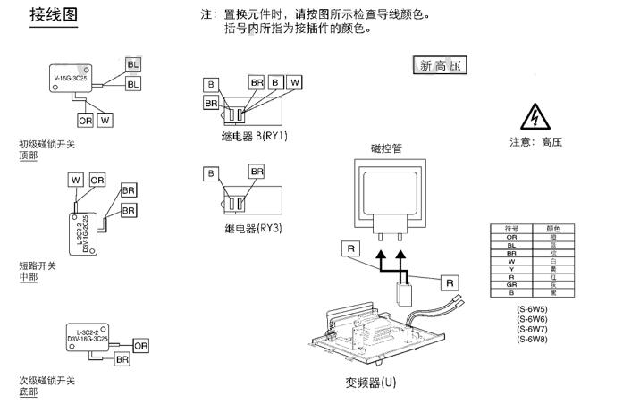 智能小車電機減速，智能小車電機減速器的設(shè)計與應(yīng)用