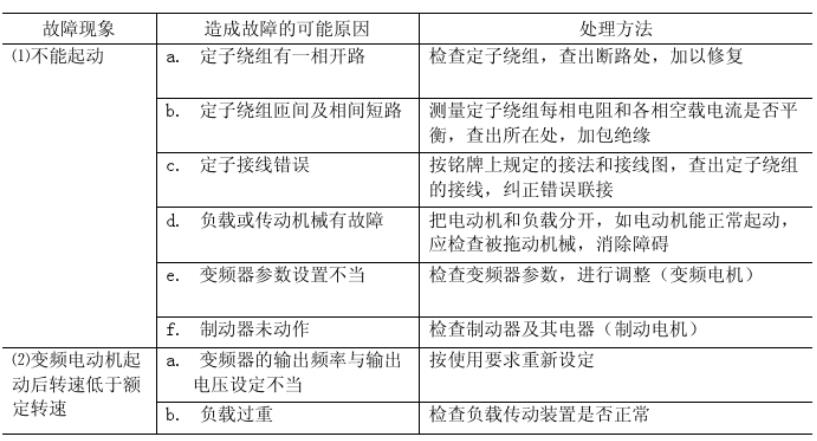 調(diào)速直流微電機(jī)接法，直流微電機(jī)的接線方式