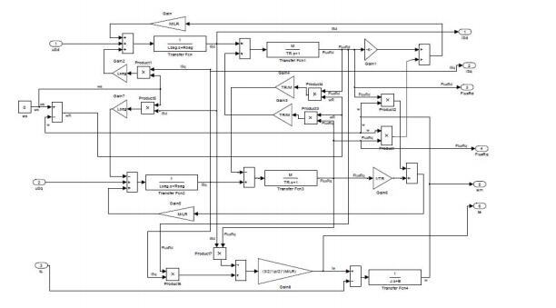 吸塵器電機(jī)調(diào)速版，吸塵器電機(jī)調(diào)速技術(shù)介紹