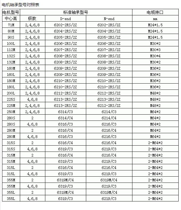 電機(jī)正反轉(zhuǎn)延時(shí)切換，實(shí)現(xiàn)電機(jī)正反轉(zhuǎn)延時(shí)切換的方法