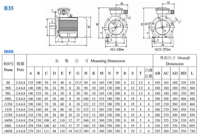 山北滘運(yùn)成電機(jī)，生產(chǎn)運(yùn)成電機(jī)的