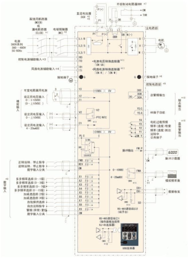 柳州在電機(jī)，柳州地區(qū)電機(jī)購買推薦