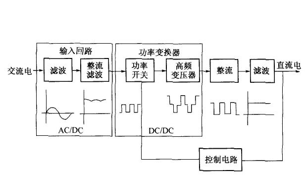 搖搖車電機(jī)接線方法詳解,搖搖車電機(jī)接線圖解析