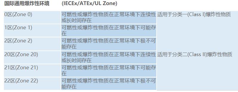 順豐空運(yùn)有電機(jī)可以么，了解順豐空運(yùn)電機(jī)運(yùn)輸