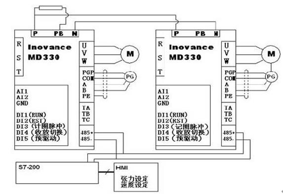 新西達(dá)電機(jī)槳，電機(jī)步驟及注意事項(xiàng)