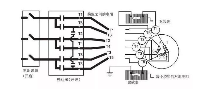 白銀卷門電機，白銀卷門電機的價格和渠道