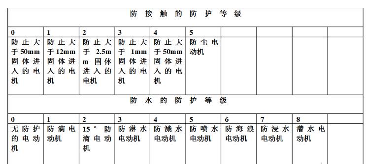 超靜音微型小電機(jī)，靜音設(shè)計的微型小電機(jī)