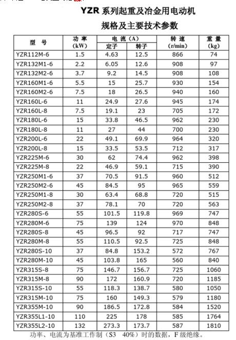 包米勒電機制動調(diào)整，包米勒電機的調(diào)整方法