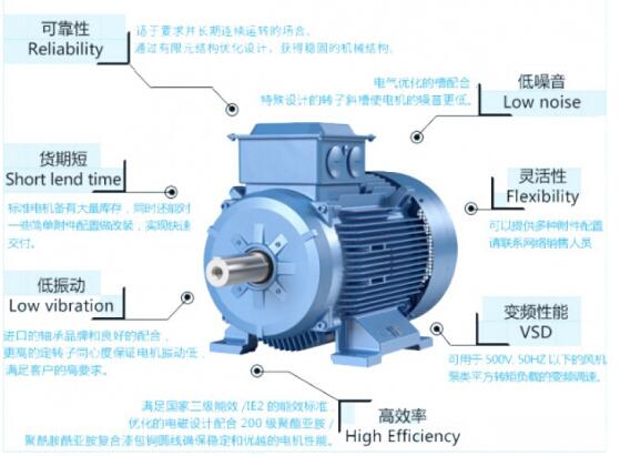 串激電機正反轉(zhuǎn)接線，詳解串激電機的正反轉(zhuǎn)接線方法