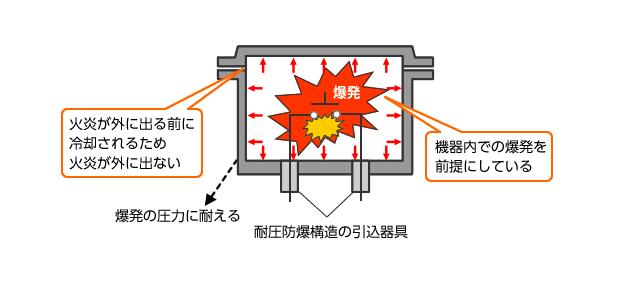 電動(dòng)三輪電機(jī)耗電，電動(dòng)三輪電機(jī)的能耗分析