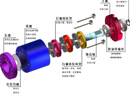 明和電機(jī)最新作品，精推薦明和電機(jī)最新產(chǎn)品