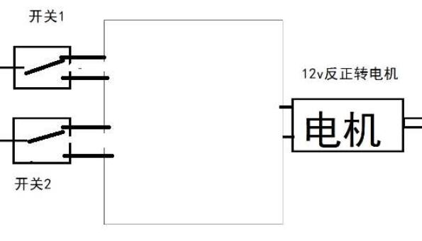 杜亞電機遙控器調(diào)試，詳解杜亞電機遙控器的使用方法