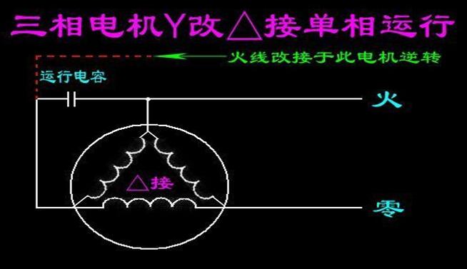 高速電機軸承選擇，高速電機軸承的選用與維護