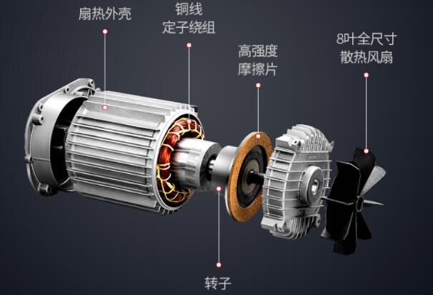 步進(jìn)電機(jī)運動控制算法，詳解步進(jìn)電機(jī)的運動控制算法