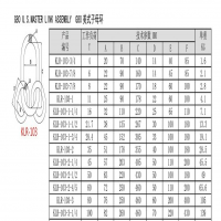 如何測量380v電機是否壞了